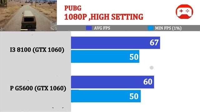 GTX 1060 | P G5600 vs I3 8100 | Comparison | смотреть онлайн