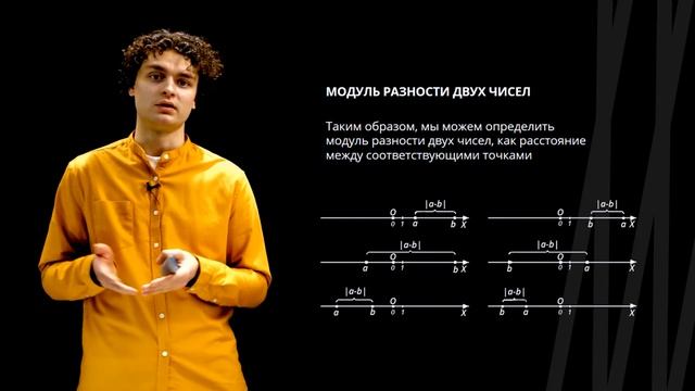 Модуль | Математика смотреть онлайн