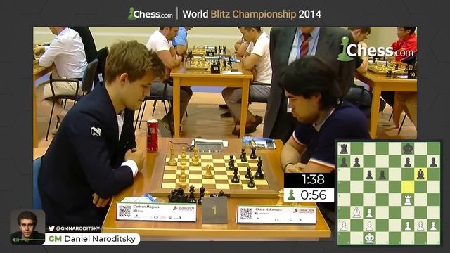Magnus Carlsen's Endgame Vs. Hikaru Nakamura's Speed
