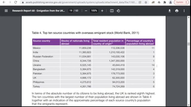 Куда сваливают британцы и почему не хотят жить в Англии. Миллионы сваливают из Британии. смотреть онлайн
