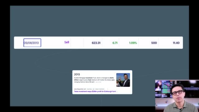 NIO STOCK - can NIO really 5X? смотреть онлайн