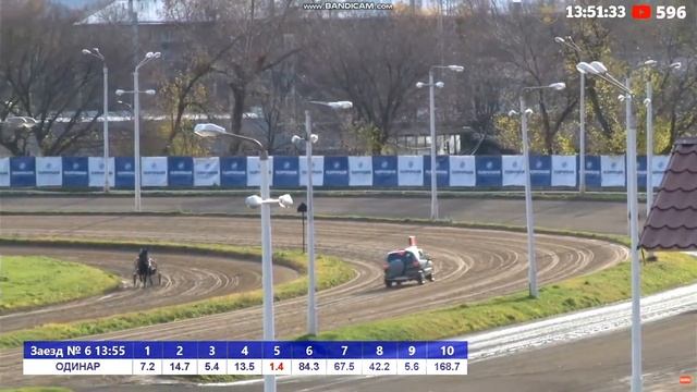 30.10.2022г. Москва Приз Самая Резвая Лошадь смотреть онлайн