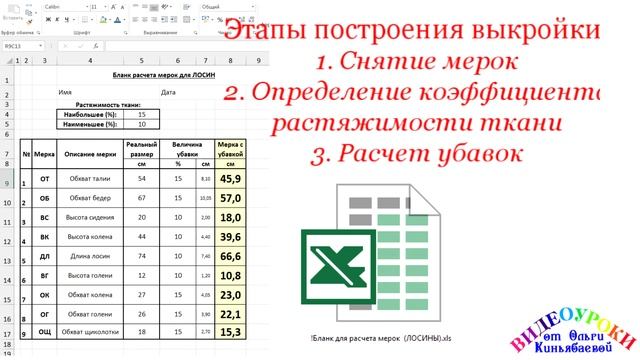 Выкройка лосин с ластовицей и без нее (реклама видеоурока) смотреть онлайн