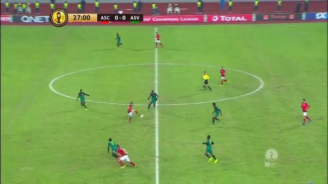 Jean Marc Makusu Mundele, AS Vita Club Video characteristics Dribbling смотреть онлайн