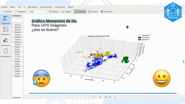 Procesamiento de Imágenes con Python | Python Pereira смотреть онлайн