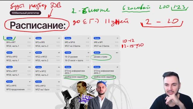 Что делать за 2 недели до ЕГЭ по информатике? | Артем Имаев смотреть онлайн