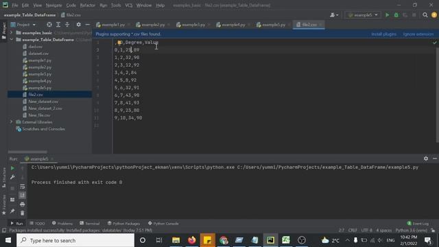 How to plot data from a CSV file using python ! example 105 смотреть онлайн