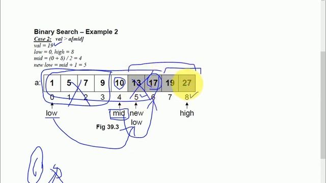 Virtual University CS301 Data Structure Short Lecture 39 || CS301 Short Lectures смотреть онлайн