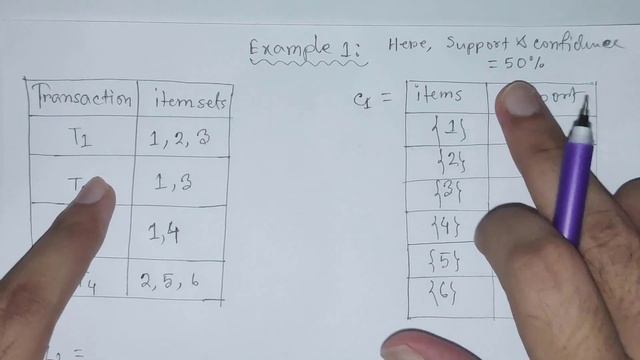 Apriori algorithm example-1 in data mining in bangla/Data mining tutorial in bangla смотреть онлайн