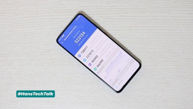 Redmi K30 Pro (Poco F2 Pro) Thermal Throttling Test, Antutu vs PUBG Mobile смотреть онлайн