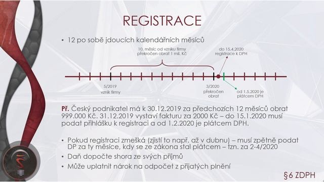Úvod do DPH #4 - Registrace za plátce 1. část смотреть онлайн