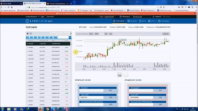 Как Выводить Likecoin - часть десятая смотреть онлайн