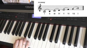 47. СТРОЕНИЕ МИНОРНОЙ ГАММЫ. Гамма ля минор. Уроки сольфеджио 2 класс