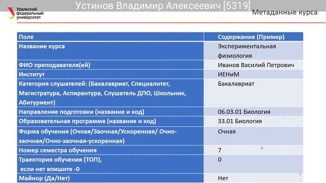 Корпоративная система электронного обучения eLearn: опыт Уральского федерального университета смотреть онлайн