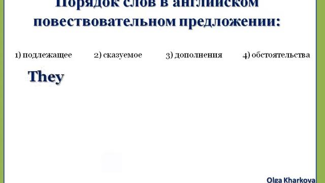 Утвердительное предложение порядок слов 1 смотреть онлайн