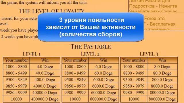 Самый щедрый Doge Кран! Мгновенный вывод 499 DOGE смотреть онлайн