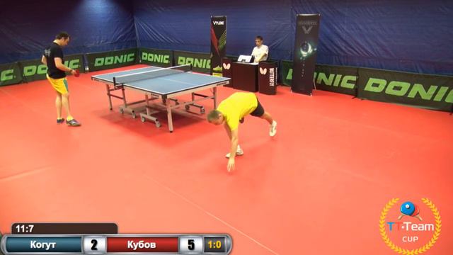 Когут - Кубов. 11 июня 2015.TT Cup смотреть онлайн
