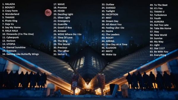 ATEEZ(에이티즈) Songs Playlist