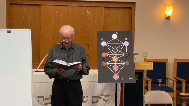 Kabbalah and Zohar Class #2 of 4 — Congregation Beit Tikva, Santa Fe смотреть онлайн