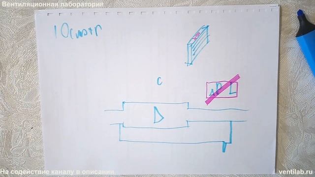 Пусконаладка вентиляции: испытания фильтров приточных установок смотреть онлайн