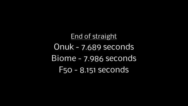 Asphalt 8 - Acceleration test & race (Biome vs F50 vs Onuk) смотреть онлайн