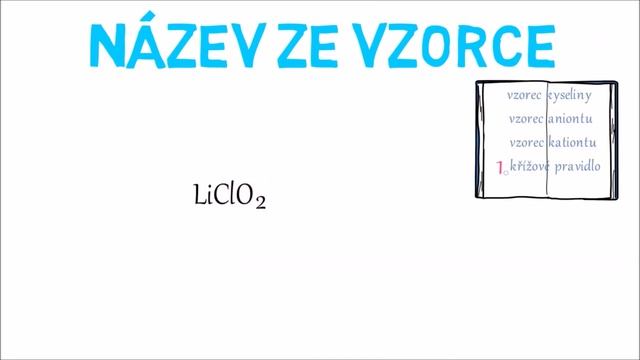 Názvosloví - soli kyslíkatých kyselin a hydrogen soli смотреть онлайн
