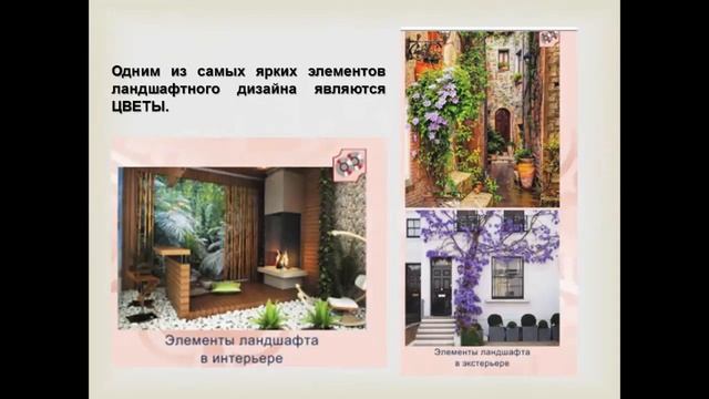 Элементы ландшафта в интерьере и экстерьере 9кл смотреть онлайн