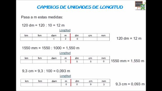 Unidades de longitud смотреть онлайн