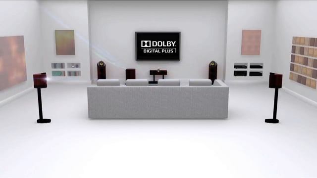 Тест 5.1 Звука – Проверка Объемного Звука (Стерео Surround) + Музыка смотреть онлайн