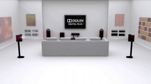 Тест 5.1 Звука – Проверка Объемного Звука (Стерео Surround) + Музыка