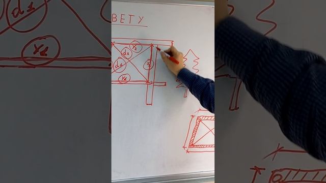 Как правильно замерить мягкие окна самостоятельно и составить чертеж смотреть онлайн