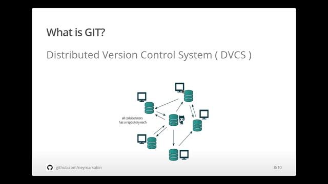 Git tutorial Nepali - (1) - Introduction смотреть онлайн
