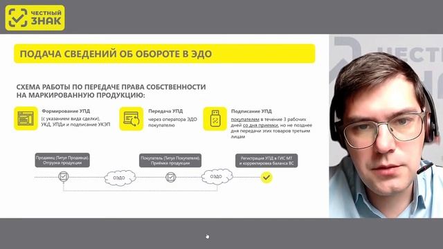 Как работать с Честным знаком при продаже товара на маркетплейсах смотреть онлайн