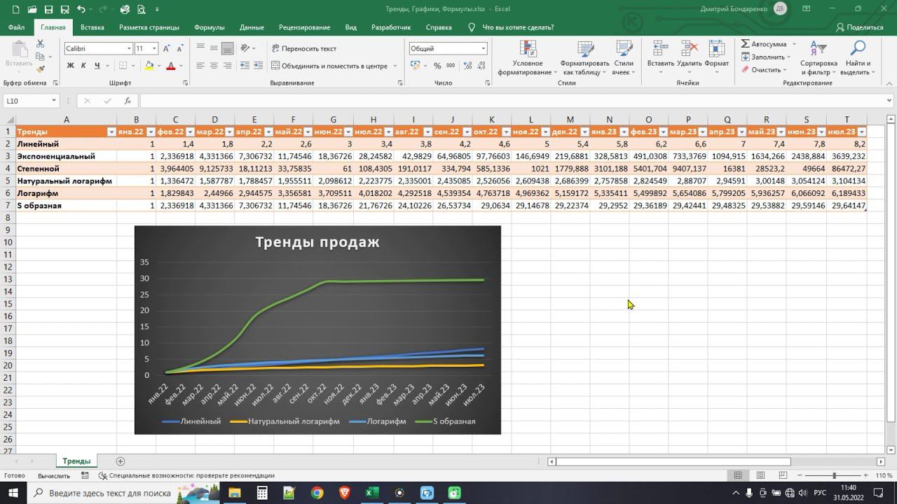 Эксель (MS Excel) - Прогнозирование продаж, Тренды, Графики смотреть онлайн