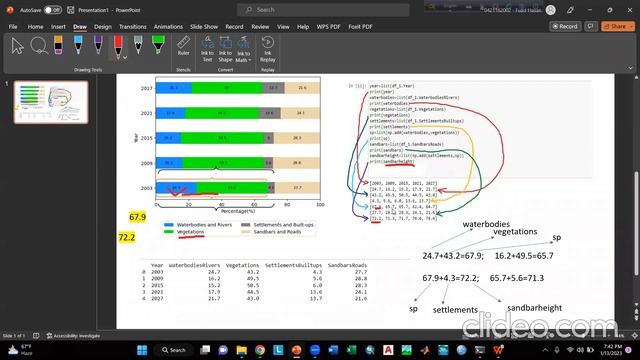 Python Tutorial: Horizontal Stacked Bar Plot смотреть онлайн