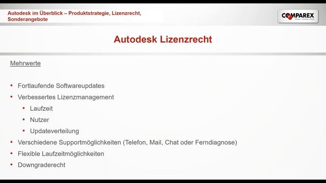 Webinar: Autodesk – Produkte, Angebote, Lizenzen смотреть онлайн