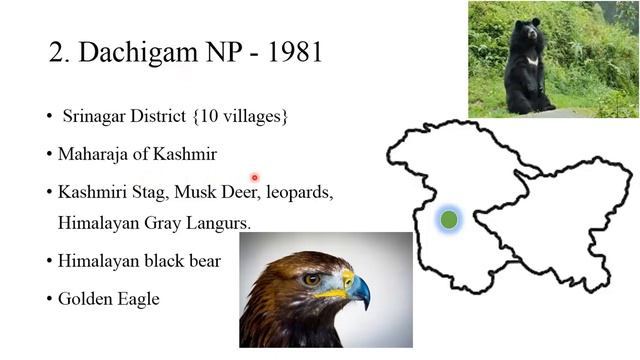 [Kannada] National Parks in Jammu and Kashmir & Ladakh UT смотреть онлайн