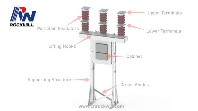 Outdoor Live Tank SF6 Gas Circuit Breaker смотреть онлайн