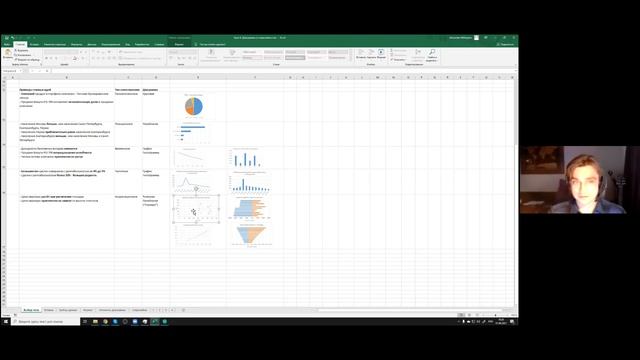Образовательный интенсив 