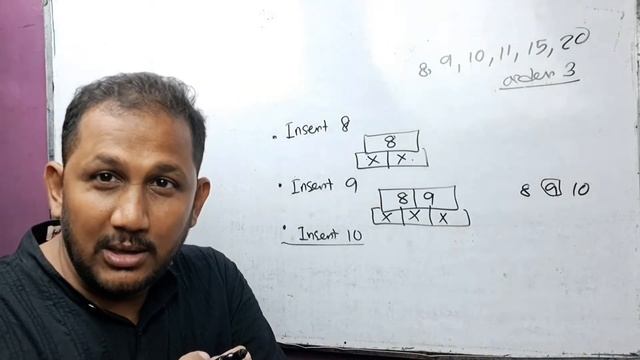 B tree Definition and Insertion datastructure