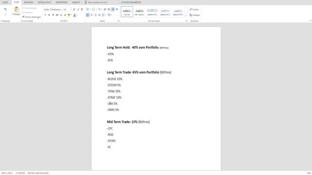 Ich War Einkaufen - Mein Neues Portfolio