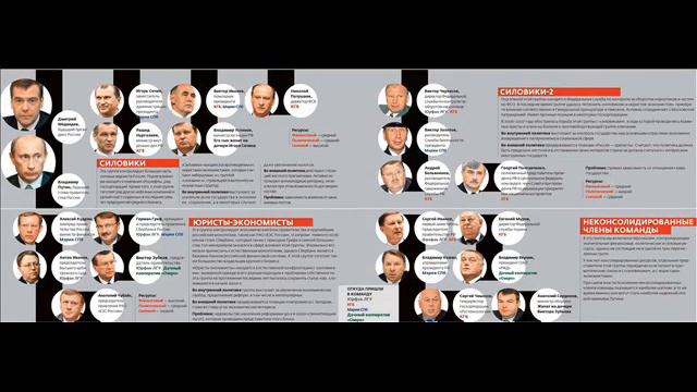 И лишь в тиши монастыри,авторская песня,Виталя Беляй смотреть онлайн