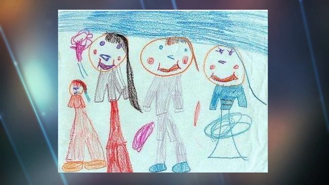 Grafología infantil ???? | Significado de los dibujos de los niños ?️ Interpretación de los dibujos смотреть онлайн