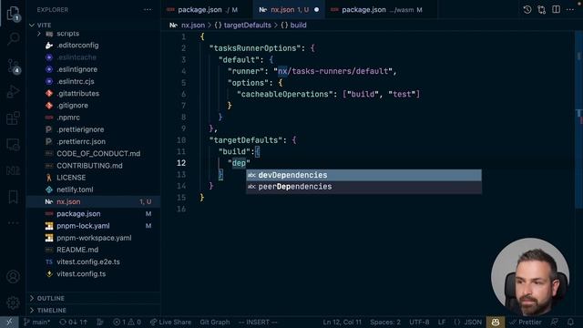 Speed up your CI & Save the Environment | Juri Strumpflohner | ViteConf 2022 смотреть онлайн