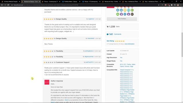 Best Wordpress Themes For Architects 2021 смотреть онлайн