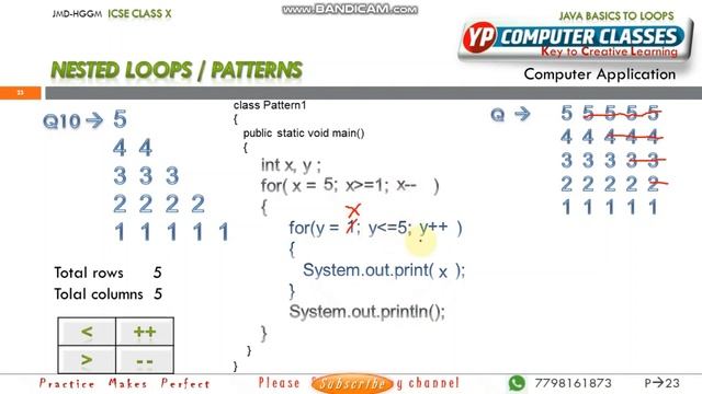 Lec 2 || Java Triangle Pattern Programs | Triangle pattern Programs | nested loop patterns in java смотреть онлайн