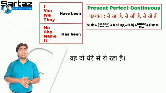 Perfect Continues Tenses ट्रिक | sartaz sir смотреть онлайн