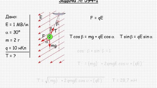 570 Электричество и магнетизм Электрическое поле Задача 594 1 смотреть онлайн