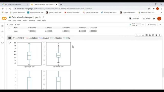 Data Visualization | matplotlib.pyplot | seaborn | Colaboratory | Python | Tamil | Part-2 смотреть онлайн