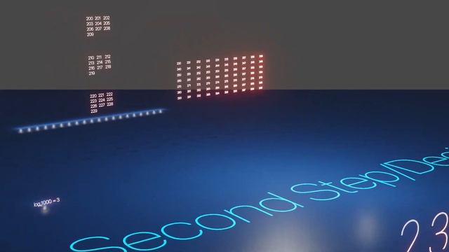 Visualise Logarithmic Time Complexity like never before смотреть онлайн